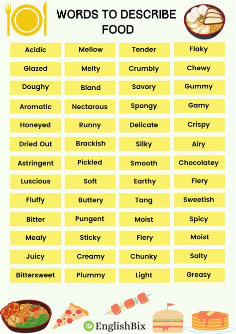 Taste Synonyms & Antonyms .